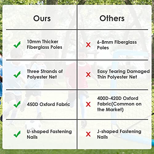 Portable Folding Soccer Goal (Size 6'x4') Soccer Net for Kids and Teens Backyard Training and Playing Games for Outdoor…